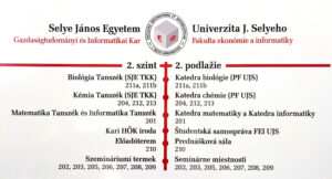 2. Emelet - Info